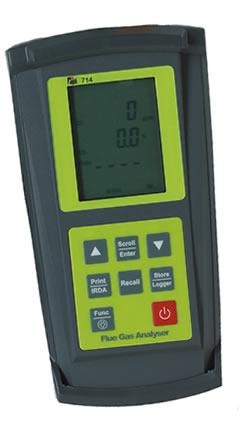 Combustion, Efficiency, Analyzers, Flue Gas, TPI, Test Products International
